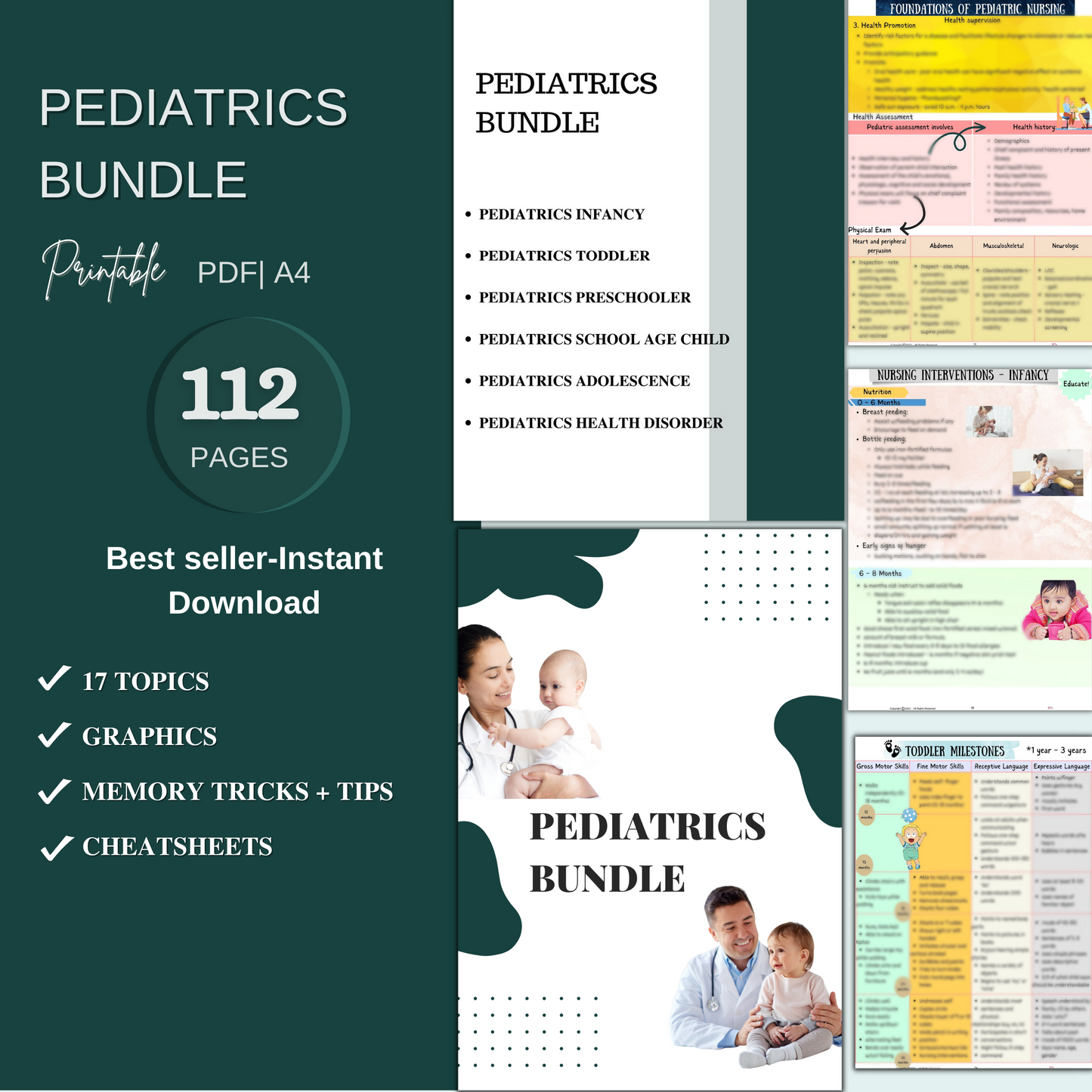 Ultimate Nursing School Bundle™ | All In One Nursing Study Guide - Nursing Focus