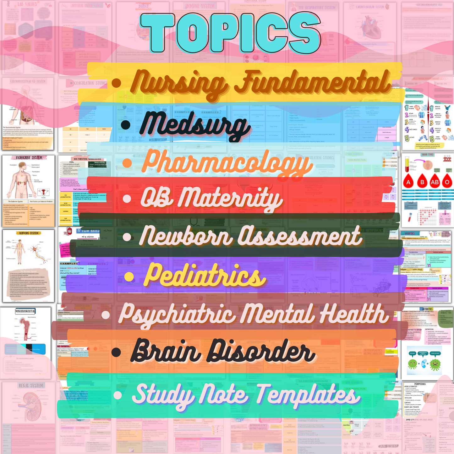 The Ultimate Nursing School Bundle | Nursing School & NCLEX Study Guide - Nursing Focus