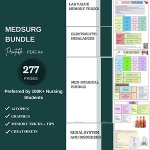 The Ultimate Nursing School Bundle | Nursing School & NCLEX Study Guide - Nursing Focus