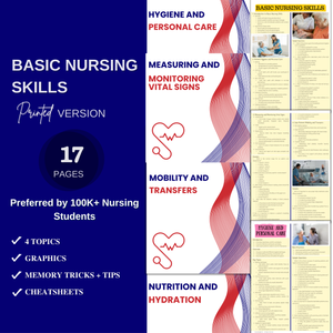 The Ultimate CNA Bundle