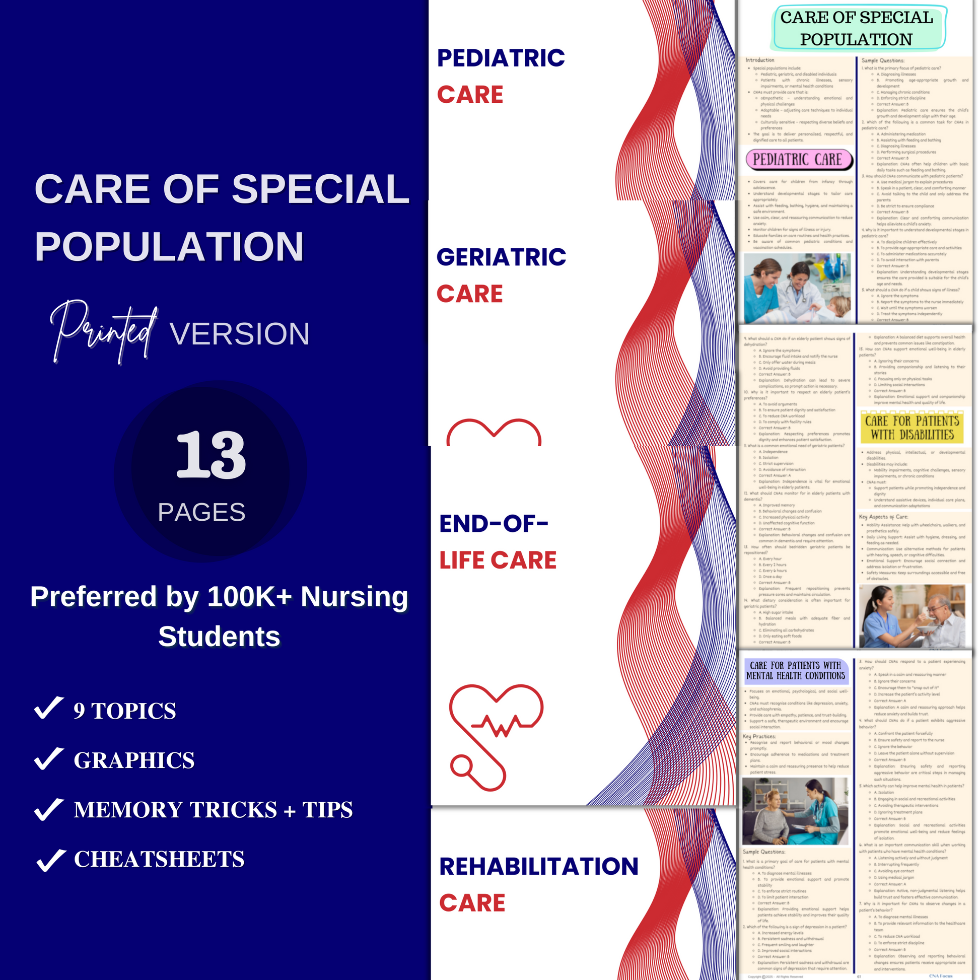The Ultimate CNA Bundle