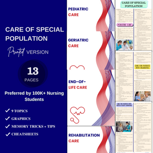 The Ultimate CNA Bundle
