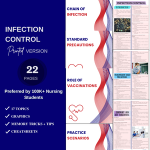 The Ultimate CNA Bundle