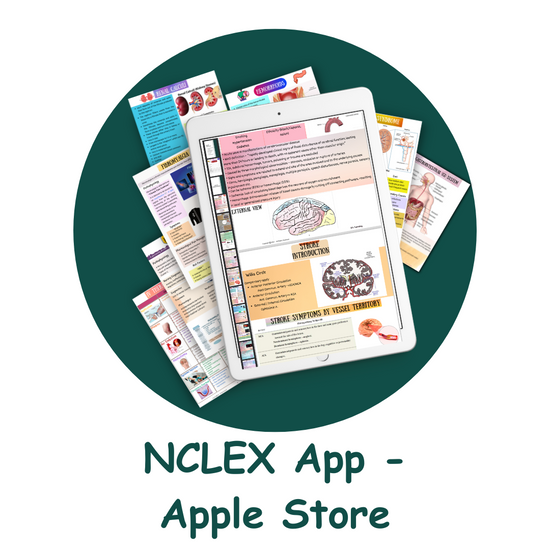 NCLEX App available on Apple Store with various study materials