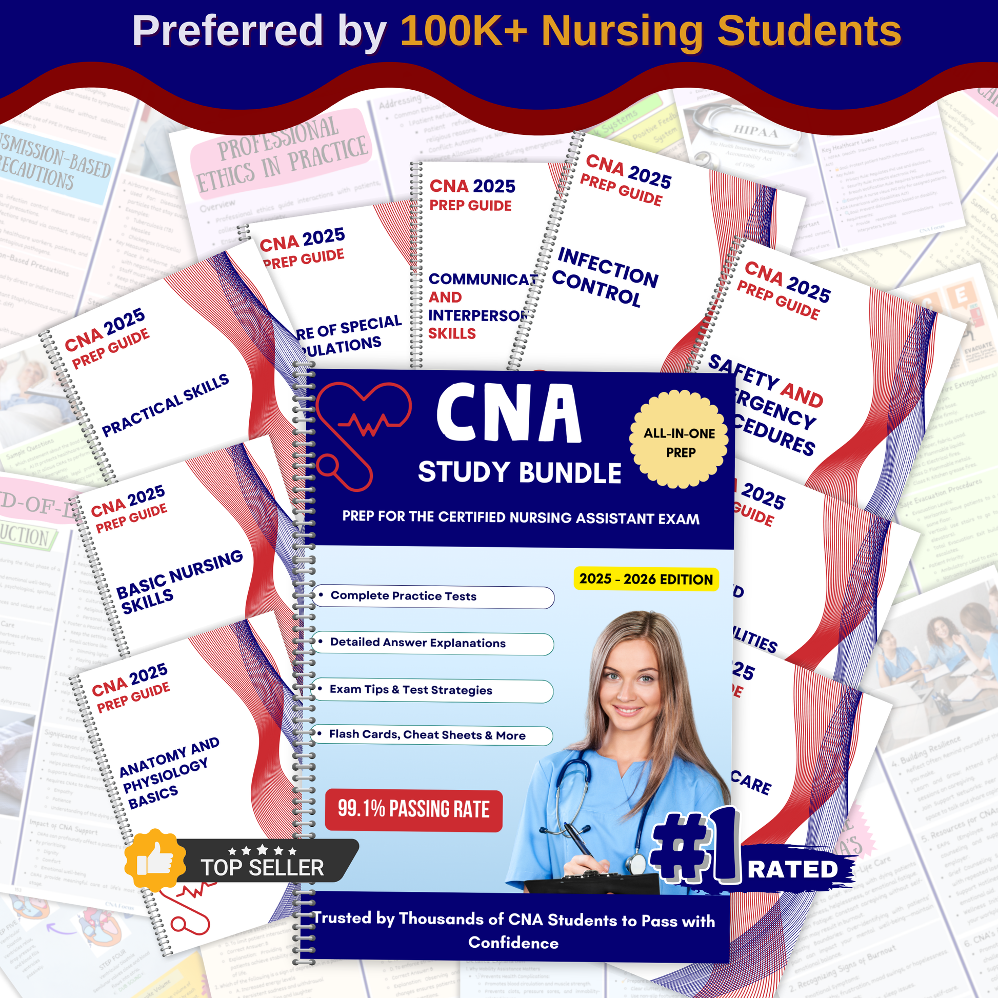 The Ultimate CNA Bundle