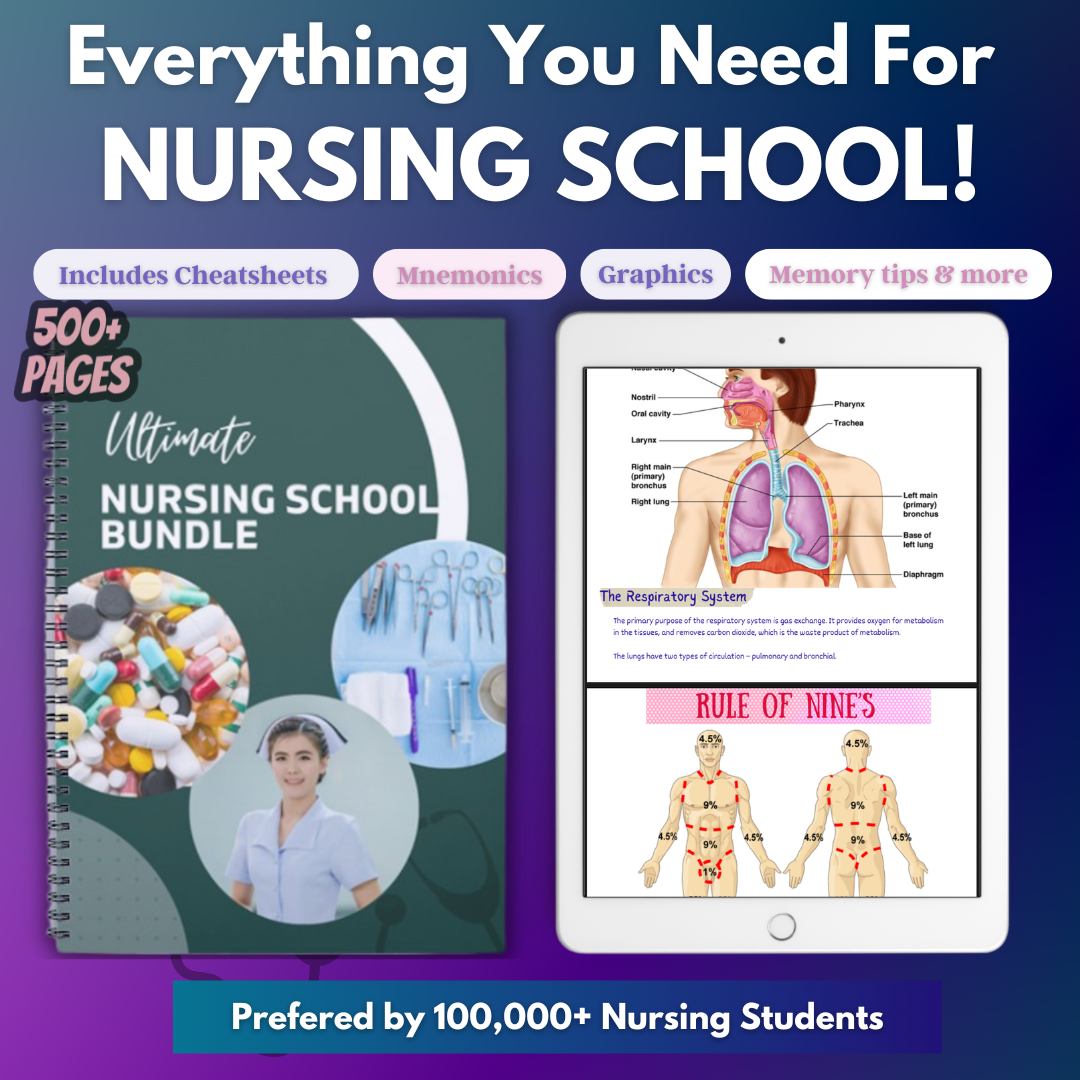 The Ultimate Nursing School Bundle | Nursing School & NCLEX Study Guide