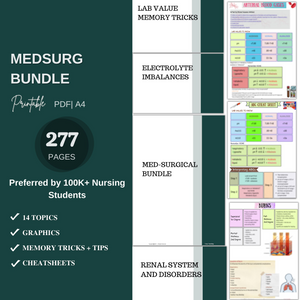 The Complete Next Gen NCLEX Bundle™