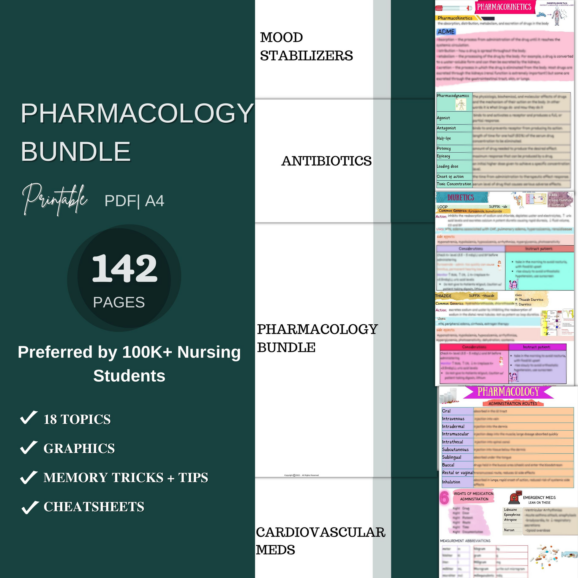 The Complete Next Gen NCLEX Bundle™