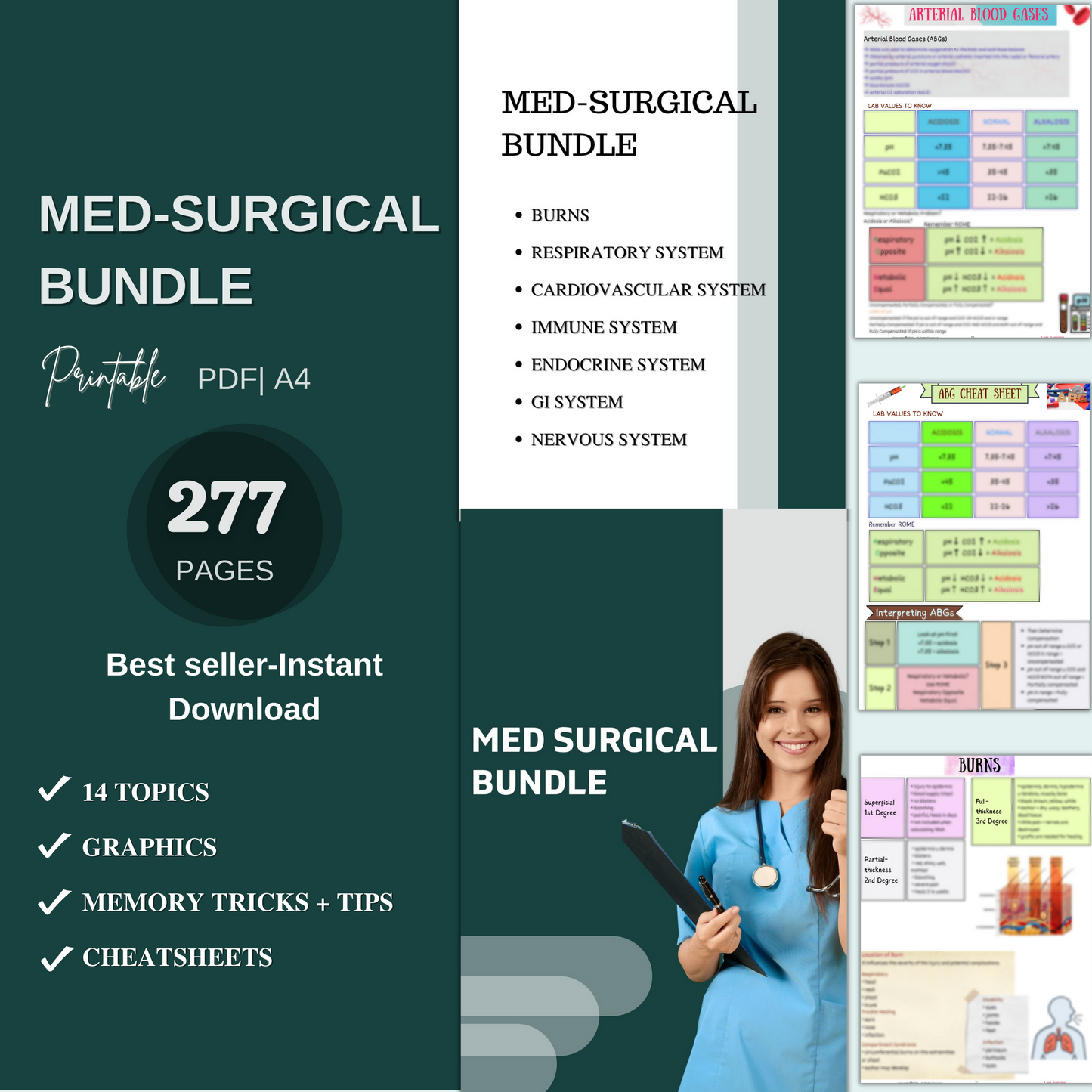 Med Surg Study Notes Bundle