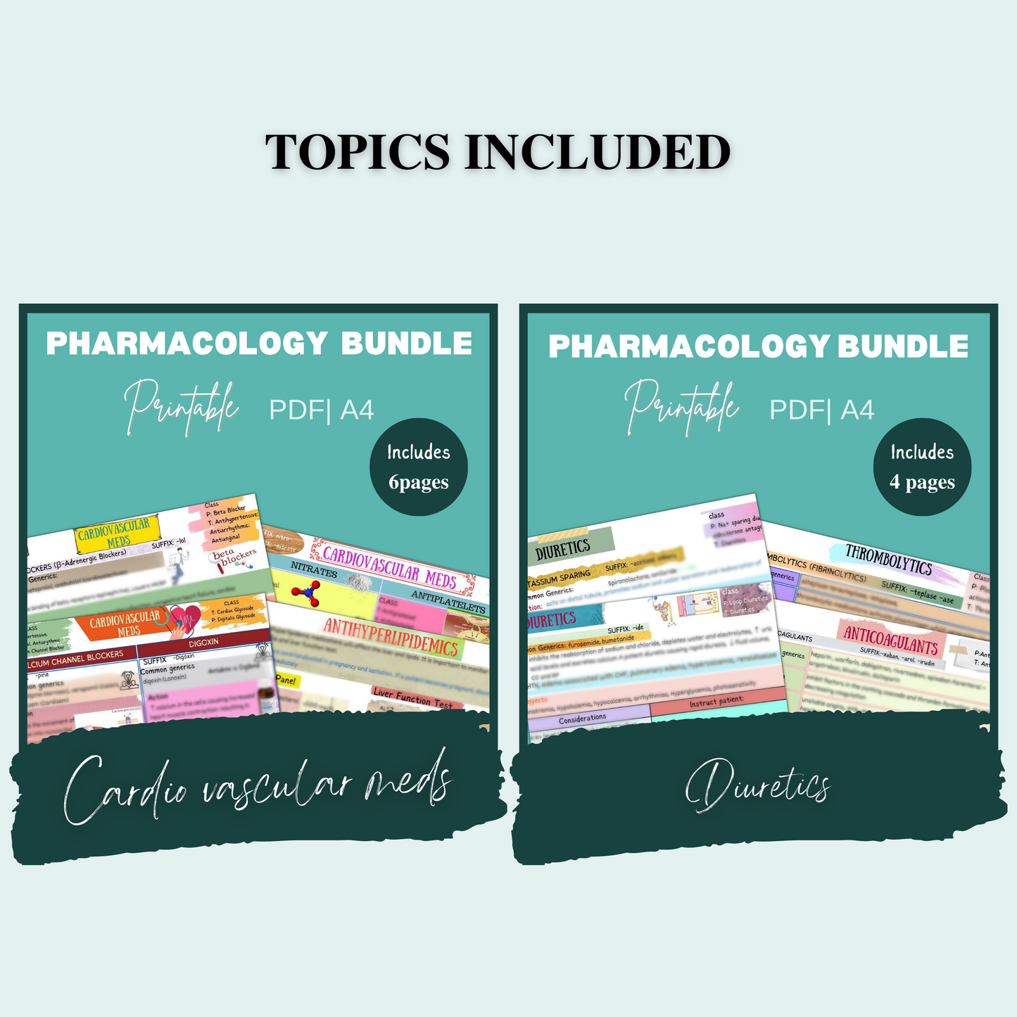 Pharmacology Bundle