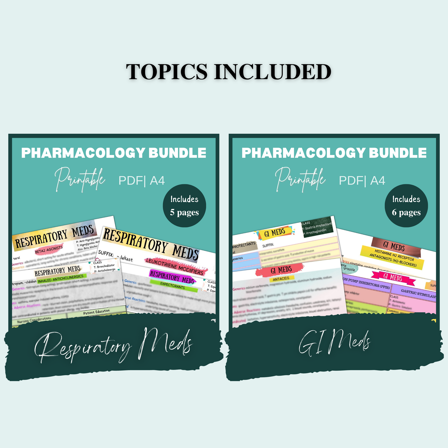 Pharmacology Bundle