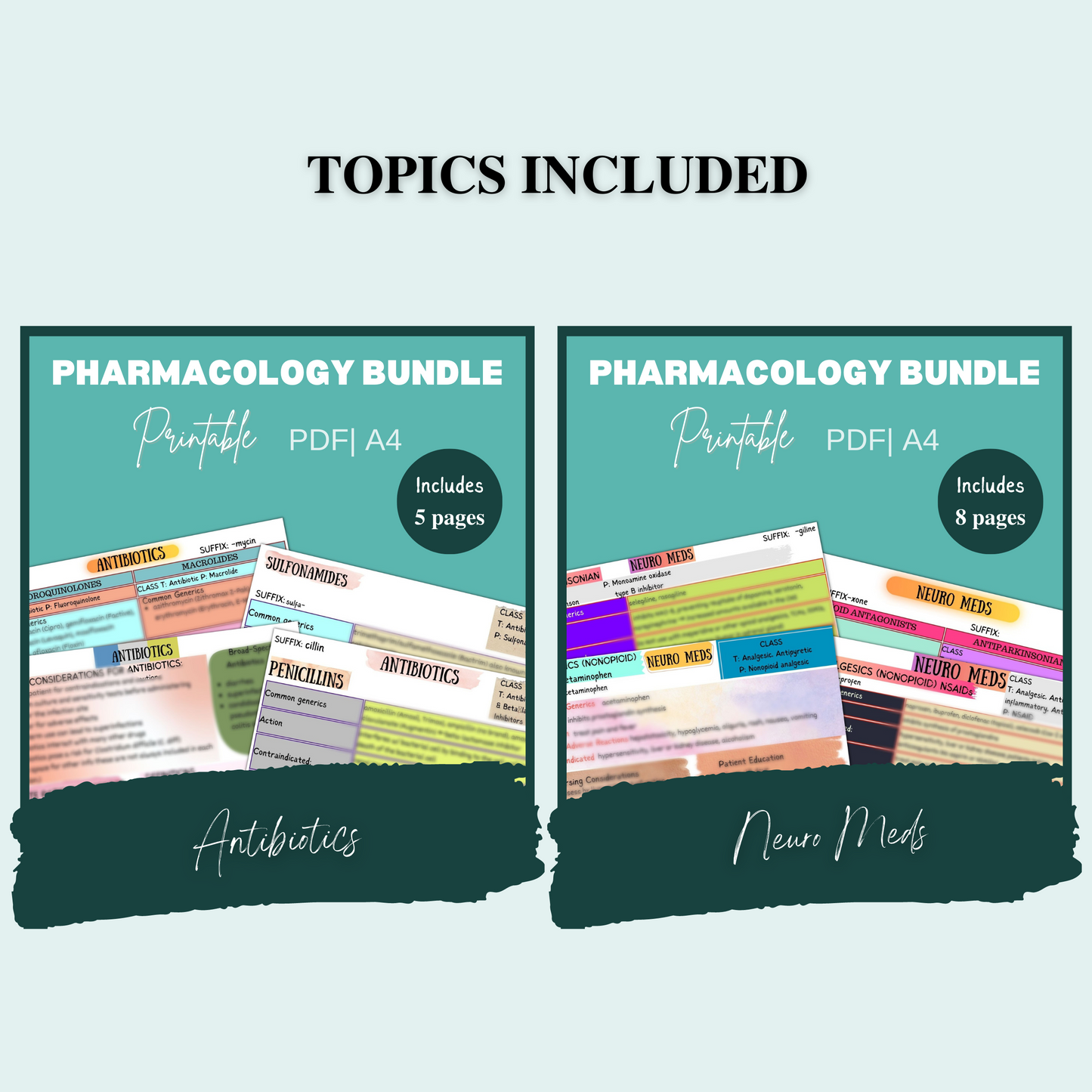 Pharmacology Bundle