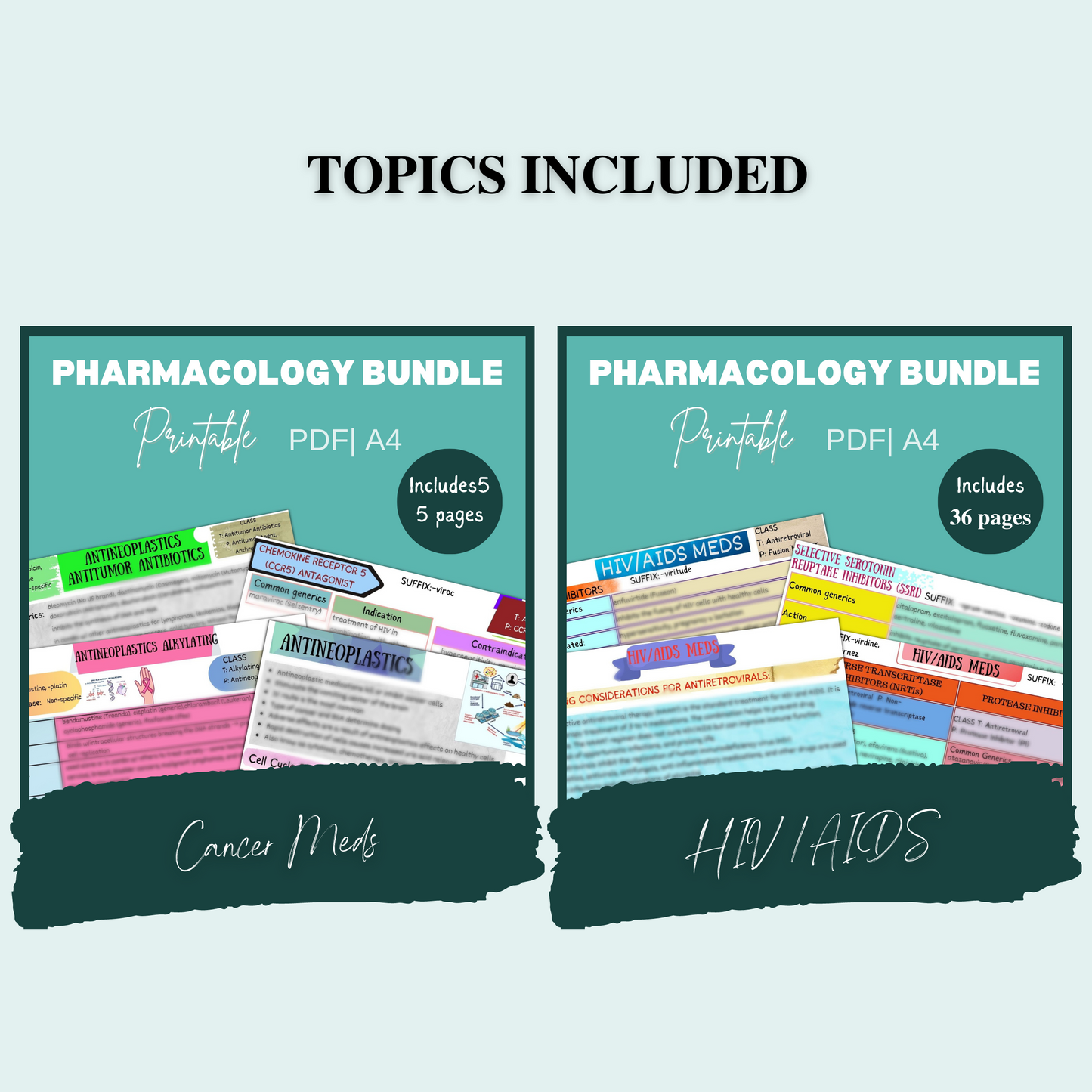 Pharmacology Bundle