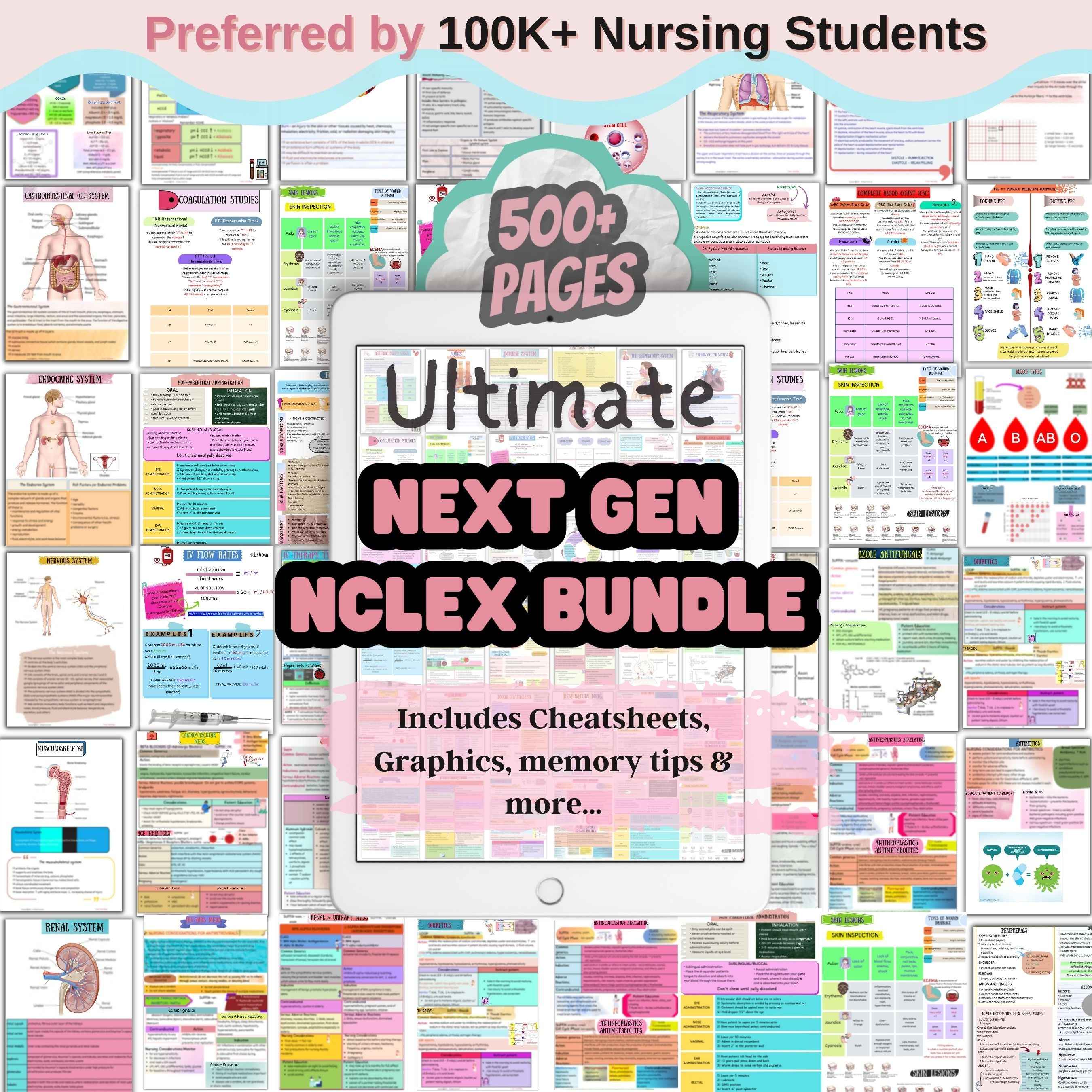 The Complete Next Gen NCLEX Bundle™ – Nursing Focus